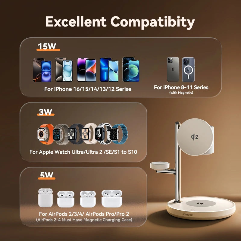 Joyroom Qi2 Fast 15W Wireless Phone Charger 4-In-1 Magnetic Charging Station for Iphone 16-12 Series for Iwatch for Airpods