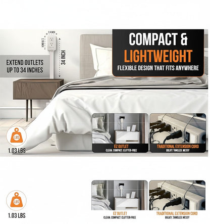 VolX Outlet Extender