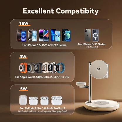 Joyroom Qi2 Fast 15W Wireless Phone Charger 4-In-1 Magnetic Charging Station for Iphone 16-12 Series for Iwatch for Airpods